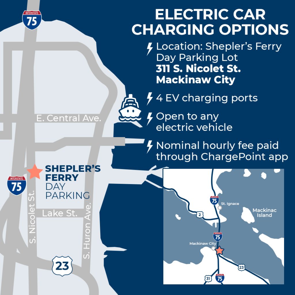 Infographic showing electric car charging locations near the Mackinac Island Shepler's ferry dock in Mackinaw City