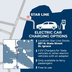 Infographic showing electric car charging locations near the Mackinac Island Star Line ferry dock in St. Ignace