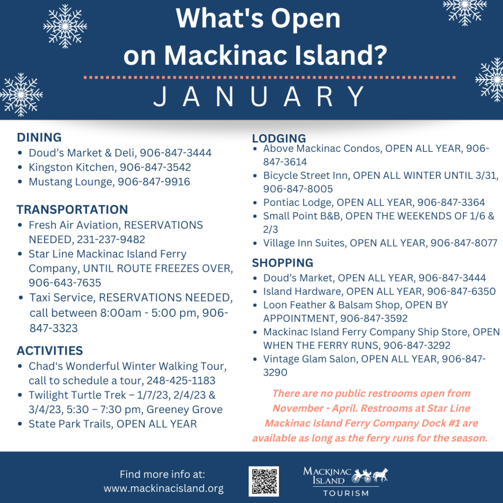 Infographic showing what's open on Mackinac Island in January