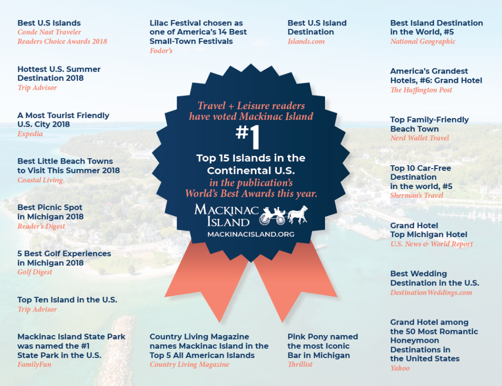 Infographic with a list of many Mackinac Island awards and accolades including No. 1 Best Island in the Continental U.S. 