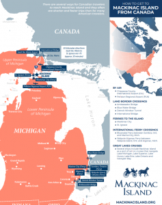 Map showing different ways of getting to Mackinac Island from Canada