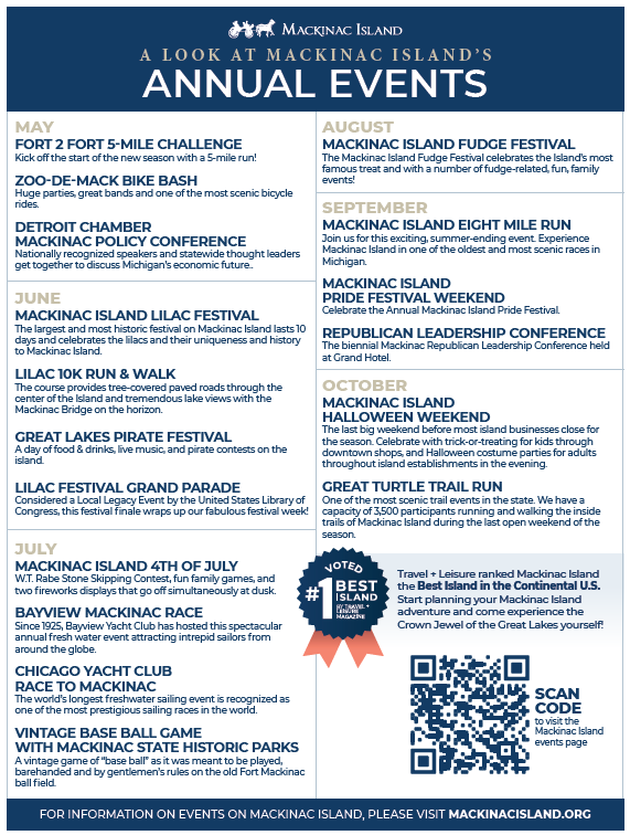 Annual Events & Festivals Mackinac Island