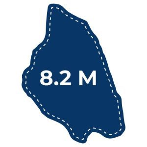 The M-185 road around Mackinac Island runs 8.2 miles and is the only state highway in the country that prohibits automobiles.