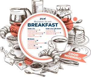 Infographic showing Mackinac Island breakfast options and price ranges